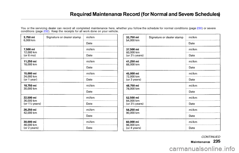 HONDA ODYSSEY 2000 RA6-RA9 / 2.G Owners Manual Required Maintenanc e Recor d (fo r Norma l an d Sever e Schedules )
You or the servicing dealer can record all completed maintenance here, whether you follow the schedule for normal conditions (page 