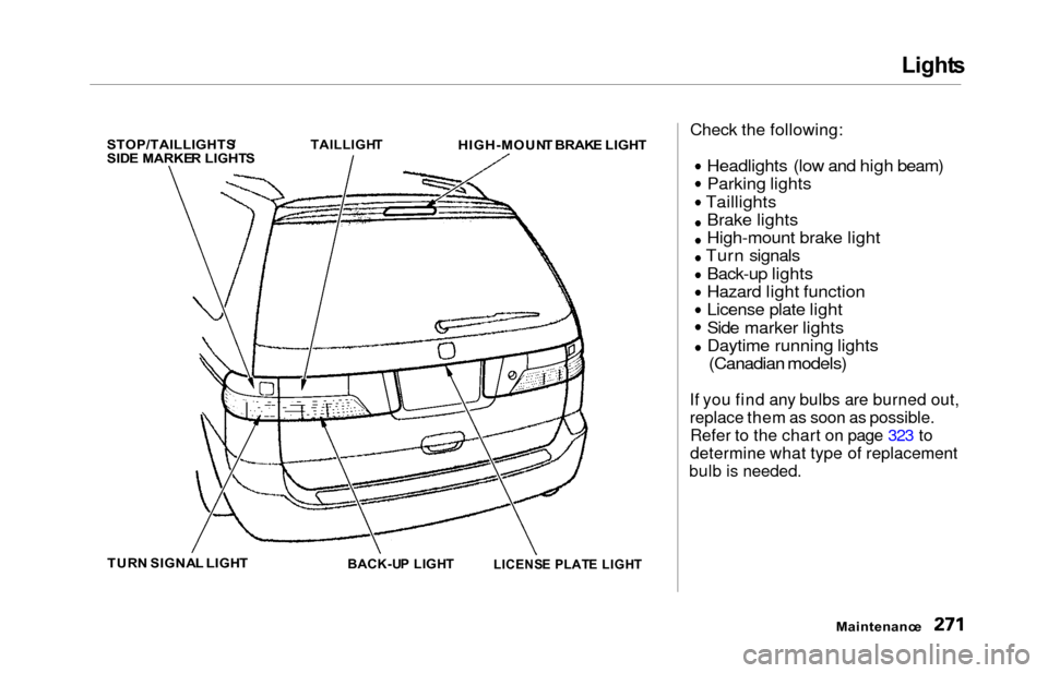 HONDA ODYSSEY 2000 RA6-RA9 / 2.G Owners Manual Light
s

STOP/TAILLIGHTS /
SID E MARKE R LIGHT S
 TAILLIGH
T
 

HIGH-MOUN T BRAK E LIGH T
TUR N SIGNA L LIGH T
 

BACK-UP LIGH T
 Check the following:

Headlights (low and high beam)
Parking lights
Ta