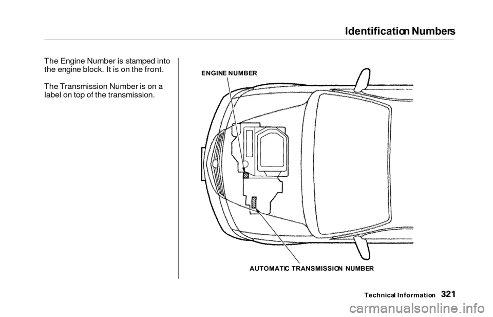 HONDA ODYSSEY 2000 RA6-RA9 / 2.G Owners Manual Identification Number s
The Engine Number is stamped into
the engine block. It is on the front.
The Transmission Number is on a label on top of the transmission.
ENGIN E NUMBE R
AUTOMATI C TRANSMISSIO