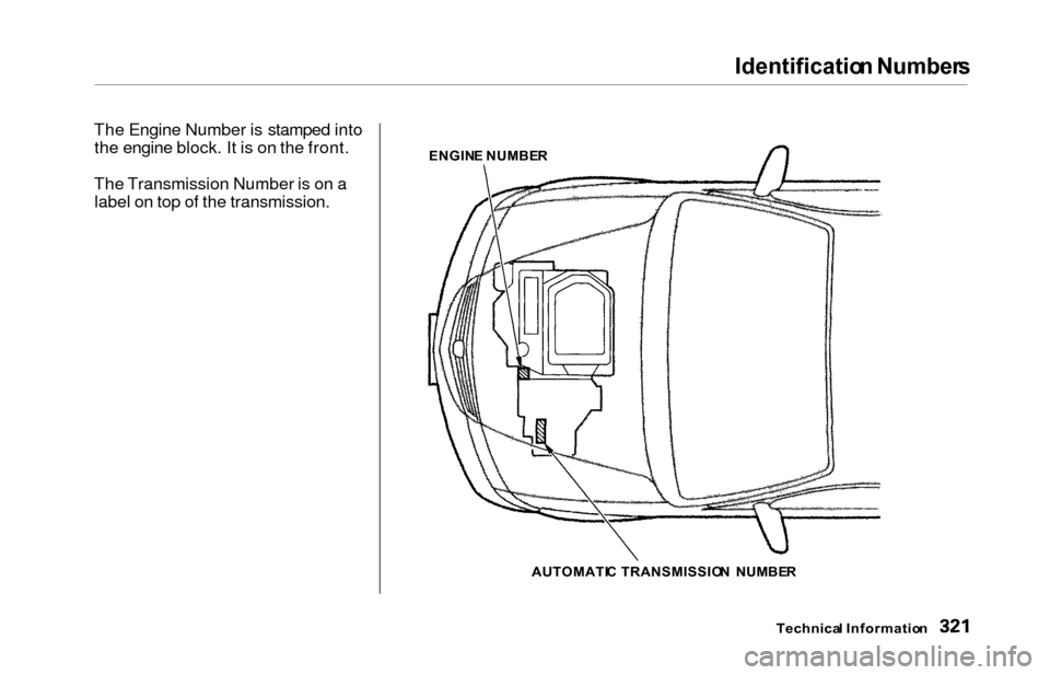 HONDA ODYSSEY 2000 RA6-RA9 / 2.G Owners Manual Identification Number s
The Engine Number is stamped into
the engine block. It is on the front.
The Transmission Number is on a label on top of the transmission.
ENGIN E NUMBE R
AUTOMATI C TRANSMISSIO HONDA ODYSSEY 2000 RA6-RA9 / 2.G Owners Manual Identification Number s
The Engine Number is stamped into
the engine block. It is on the front.
The Transmission Number is on a label on top of the transmission.
ENGIN E NUMBE R
AUTOMATI C TRANSMISSIO