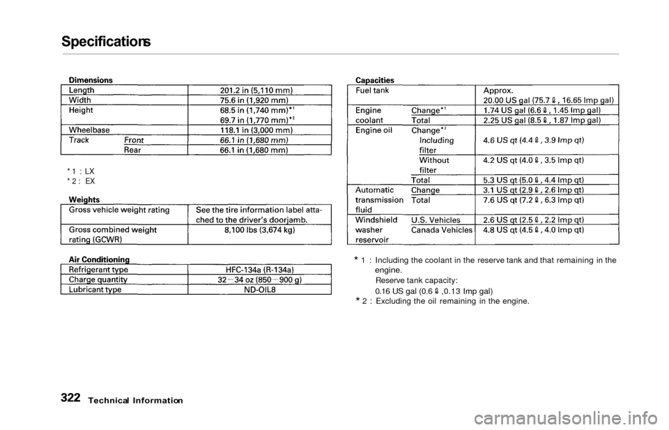 HONDA ODYSSEY 2000 RA6-RA9 / 2.G Owners Manual Specifications
* 1 : Including the coolant in the reserve tank and that remaining in theengine.Reserve tank capacity:0.16 US gal (0.6 ,0.13 Imp gal)
* 2 : Excluding the oil remaining in the engine.
Te HONDA ODYSSEY 2000 RA6-RA9 / 2.G Owners Manual Specifications
* 1 : Including the coolant in the reserve tank and that remaining in theengine.Reserve tank capacity:0.16 US gal (0.6 ,0.13 Imp gal)
* 2 : Excluding the oil remaining in the engine.
Te