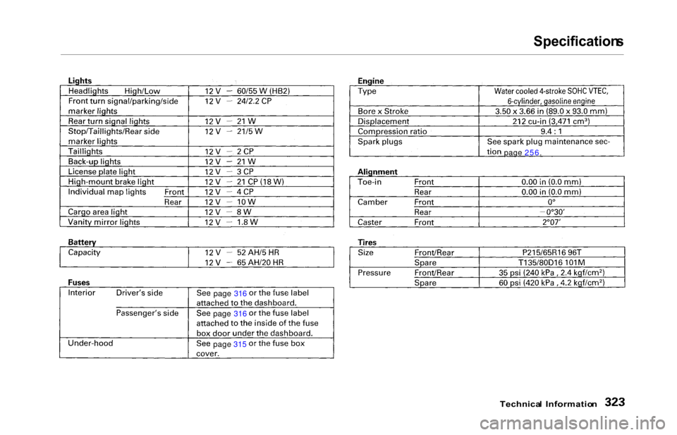 HONDA ODYSSEY 2000 RA6-RA9 / 2.G Owners Manual Specifications
Technical  Informatio n
page 316
page 316
page 315 page 256. 