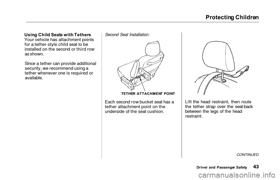 HONDA ODYSSEY 2000 RA6-RA9 / 2.G Service Manual Protecting Childre n
Using Chil d Seat s wit h Tether s
Your vehicle has attachment points for a tether-style child seat to beinstalled on the second or third row
as shown.
Since a tether can provide 