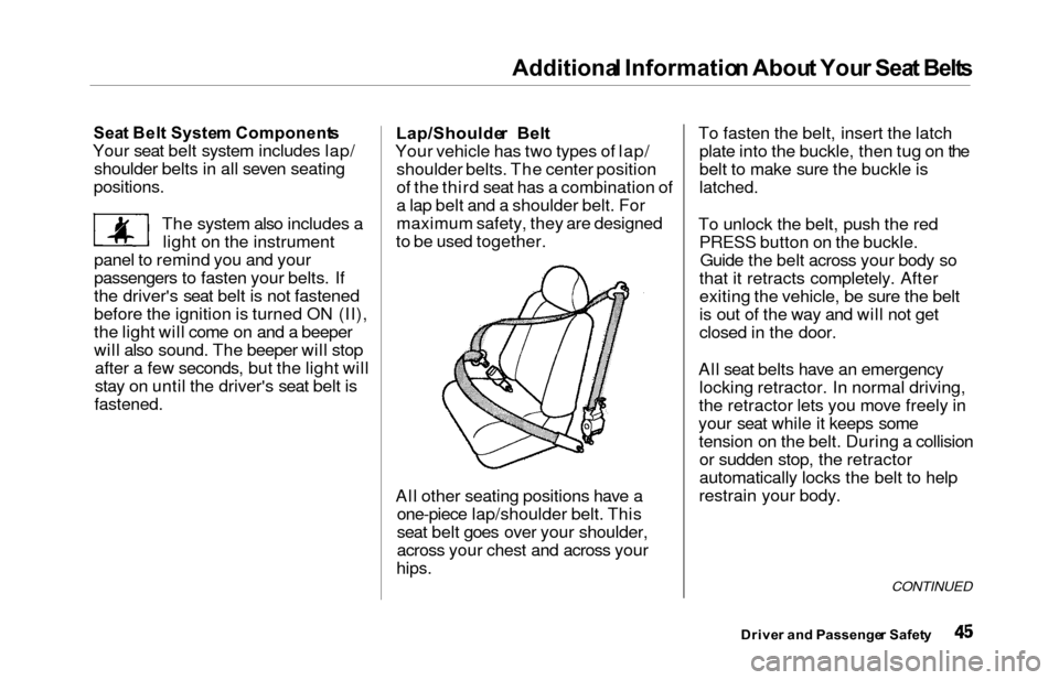 HONDA ODYSSEY 2000 RA6-RA9 / 2.G Service Manual Additional Informatio n Abou t You r Sea t Belt s
Seat Bel t Syste m Component s
Your seat belt system includes lap/
shoulder belts in all seven seating
positions.
The system also includes alight on t
