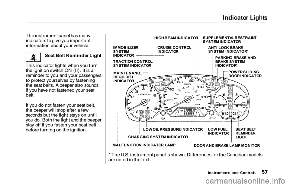 HONDA ODYSSEY 2000 RA6-RA9 / 2.G Workshop Manual Indicator Light s
The instrument panel has many
indicators to give you important
information about your vehicle.
Sea t Bel t Reminde r Ligh t
This indicator lights when you turn the ignition switch ON