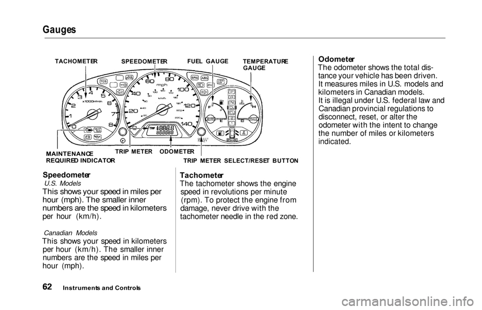HONDA ODYSSEY 2000 RA6-RA9 / 2.G Owners Manual Gauges
Speedomete r
U.S. Models
This shows your speed in miles per
hour (mph). The smaller inner
numbers are the speed in kilometers
per hour (km/h).
Canadian Models
This shows your speed in kilometer