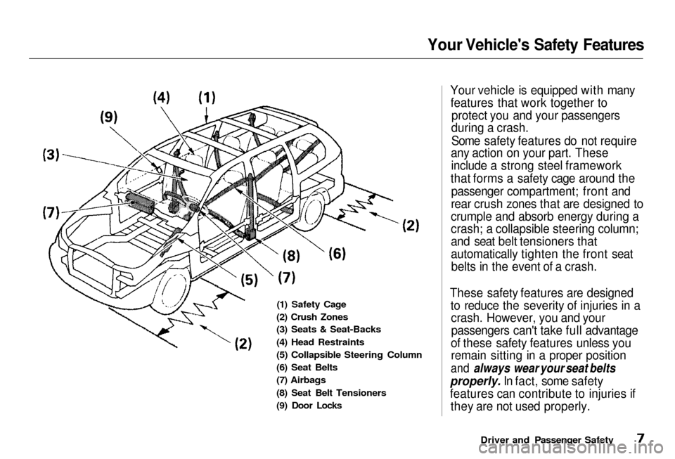 HONDA ODYSSEY 2000 RA6-RA9 / 2.G Owners Manual 
Your Vehicles Safety Features

(1) Safety Cage

(2) Crush Zones

(3

) Seats & Seat-Backs

(4) Head Restraints

(5)
  Collapsible Steering Column

(6) Seat Belts

(7)

 Airbags

(8)

 Seat Belt Tens