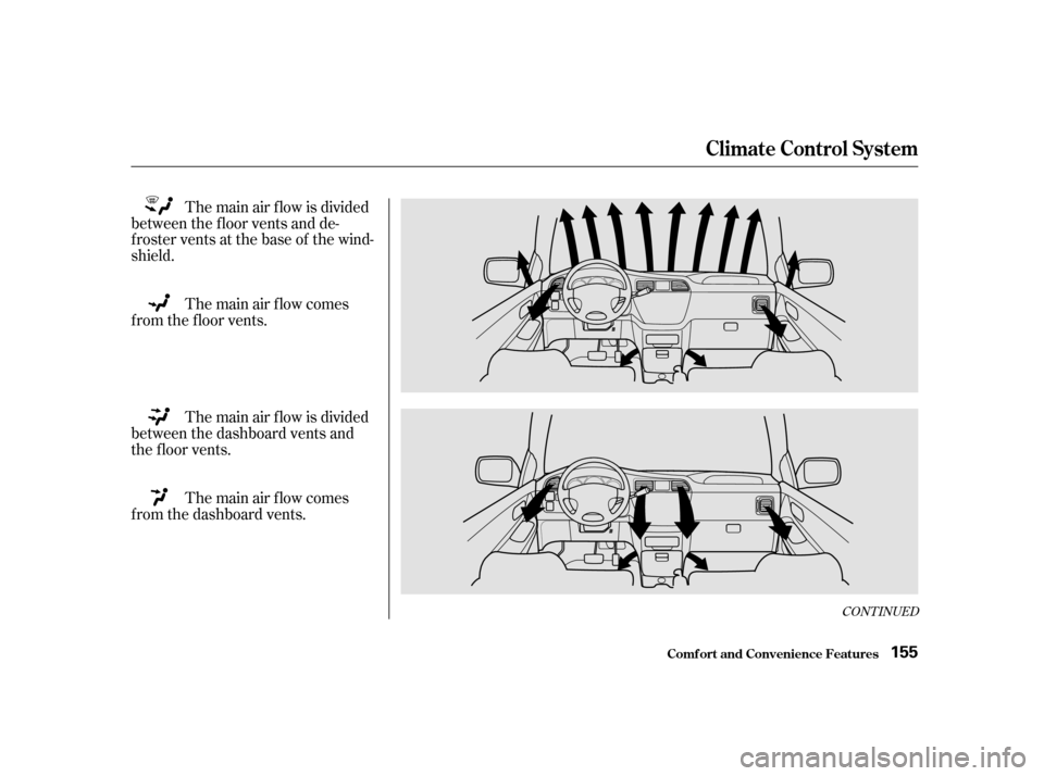 HONDA ODYSSEY 2001 RA6-RA9 / 2.G Owners Manual CONT INUED
The main air f low is divided
between the f loor vents and de- 
froster vents at the base of the wind-
shield.
The main air flow comes
f rom the f loor vents.
The main air f low is divided
