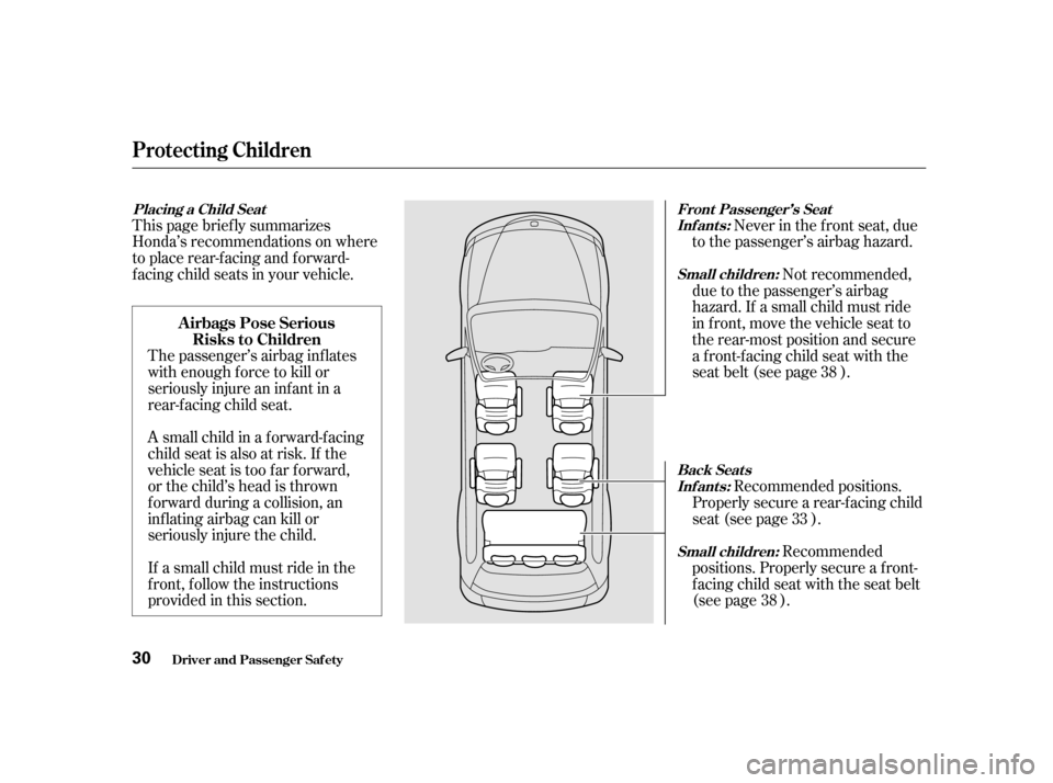HONDA ODYSSEY 2001 RA6-RA9 / 2.G Owners Manual A small child in a f orward-f acing 
child seat is also at risk. If the
vehicle seat is too f ar f orward,
or the child’s head is thrown
f orward during a collision, an
inf lating airbag can kill or