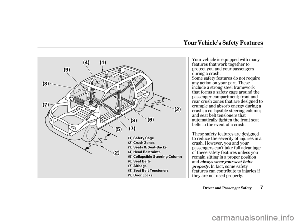 HONDA ODYSSEY 2001 RA6-RA9 / 2.G Owners Manual Your vehicle is equipped with many 
features that work together to
protect you and your passengers
during a crash. 
These saf ety f eatures are designed 
to reduce the severity of injuries in a
crash.