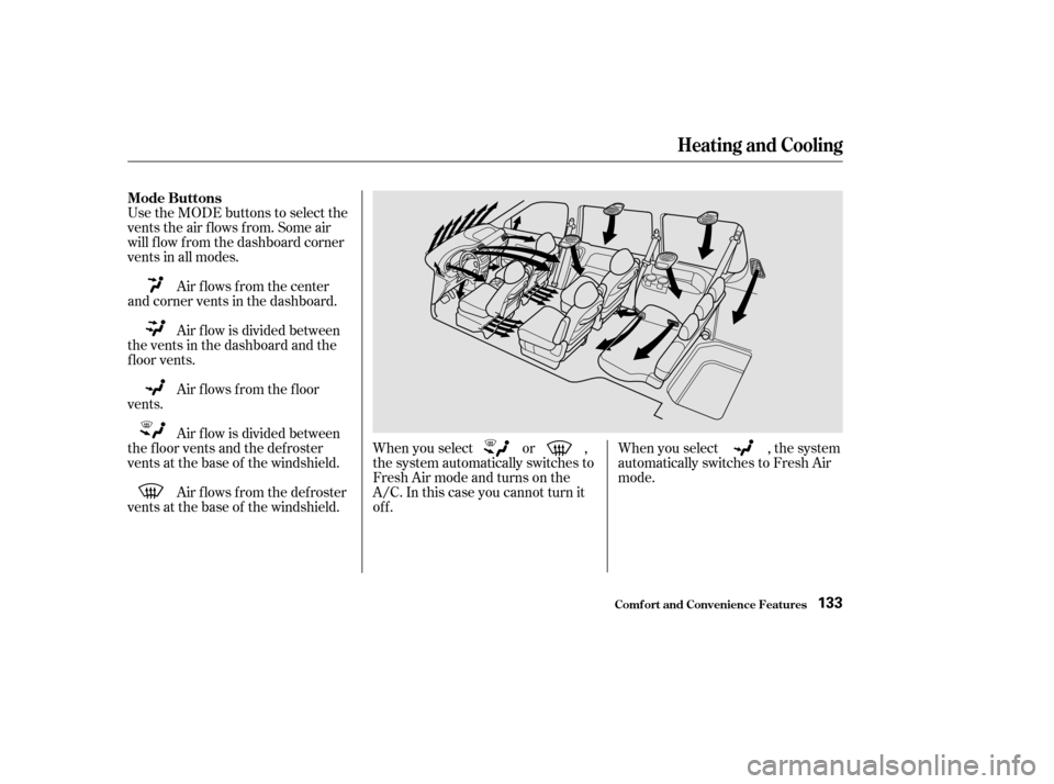 HONDA ODYSSEY 2002 RA6-RA9 / 2.G Owners Manual Use the MODE buttons to select the
vents the air flows from. Some air
will f low f rom the dashboard corner
vents in all modes.Air f lows f rom the f loor
vents. Air f low is divided between
the vents