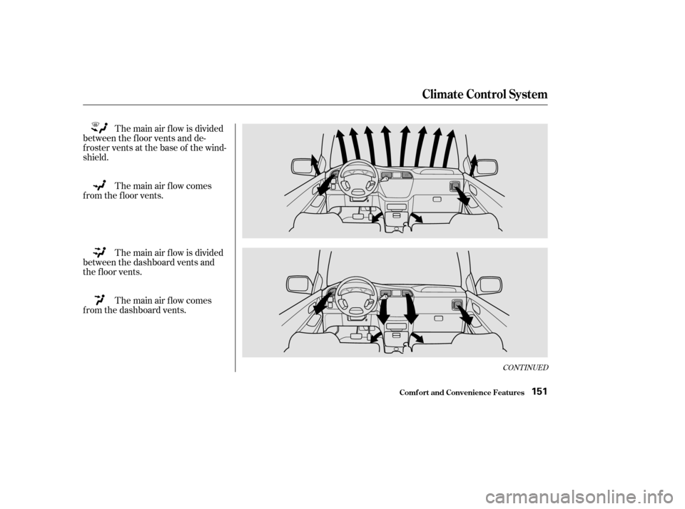 HONDA ODYSSEY 2002 RA6-RA9 / 2.G Owners Manual CONT INUED
The main air f low is divided
between the f loor vents and de-
froster vents at the base of the wind-
shield.
The main air flow comes
f rom the f loor vents.
The main air f low is divided
b