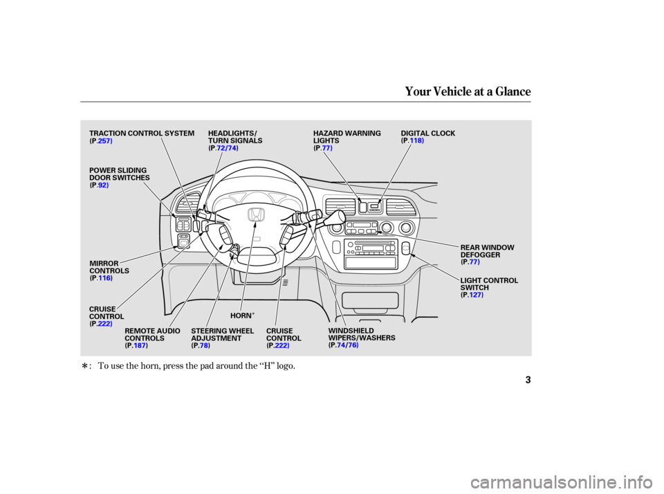 HONDA ODYSSEY 2002 RA6-RA9 / 2.G Owners Manual Î
Î
ÎTo use the horn, press the pad around the ‘‘H’’ logo.
:
Your Vehicle at a Glance
3
C
CR RUUI ISSE E
C
CO ON NTTR
RO OL L
T
T
R
RA A C
CTTI
IOON N C
COON NTTR
RO OL L S
SYYSSTTE
EM
M