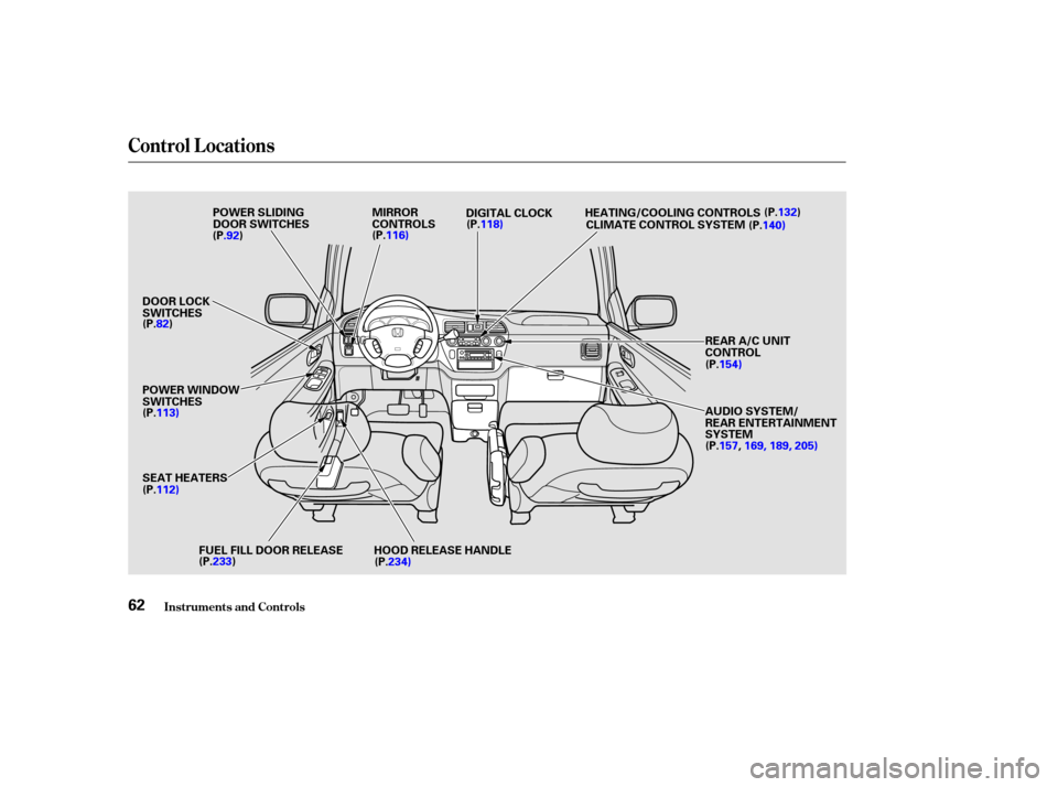 HONDA ODYSSEY 2002 RA6-RA9 / 2.G Repair Manual Control L ocations
Inst rument s and Cont rols62
D
DI
IGGI ITT A
A L
L C
CLLOOC CKK
M
M
I
IRRR ROOR R
C
CO ON NTTR
RO OL LSS
H
H O
OO ODD R
REEL
LEE A
A S
SEE H
HA
AN
ND DL
LEE
F
FU UE EL
L F
FIILLL L