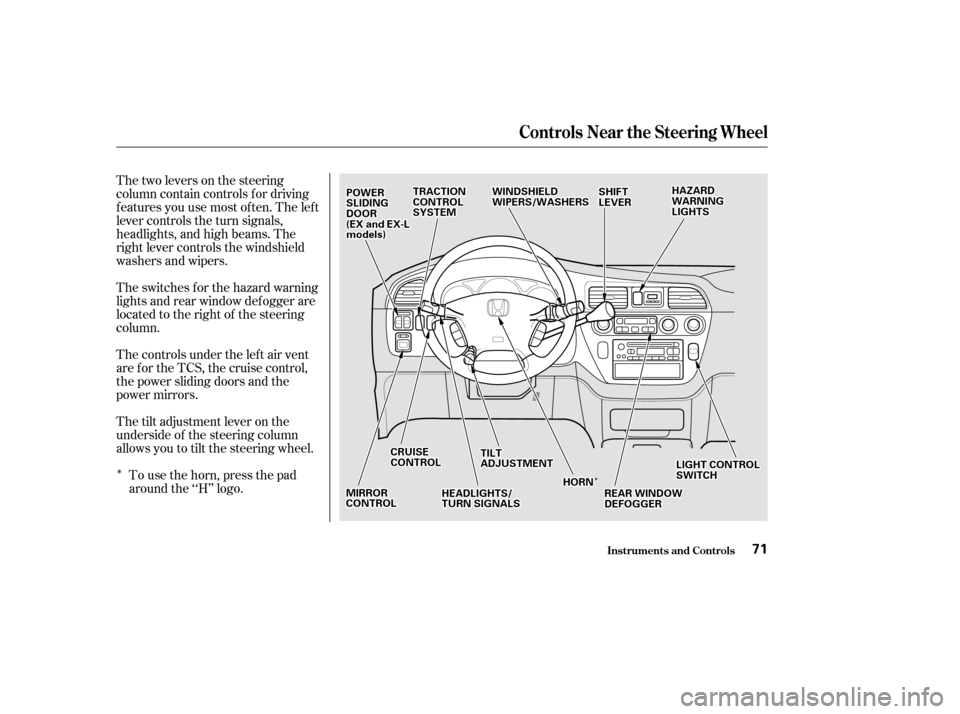 HONDA ODYSSEY 2002 RA6-RA9 / 2.G Manual PDF Î
ÎÎ
Thetwoleversonthesteering
column contain controls f or driving
f eatures you use most of ten. The lef t
lever controls the turn signals,
headlights, and high beams. The
right lever controls
