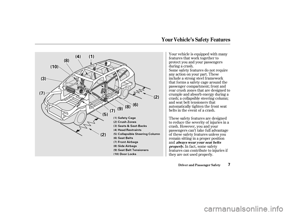 HONDA ODYSSEY 2002 RA6-RA9 / 2.G Owners Manual Your vehicle is equipped with many
features that work together to
protect you and your passengers
during a crash.
These saf ety f eatures are designed
to reduce the severity of injuries in a
crash. Ho