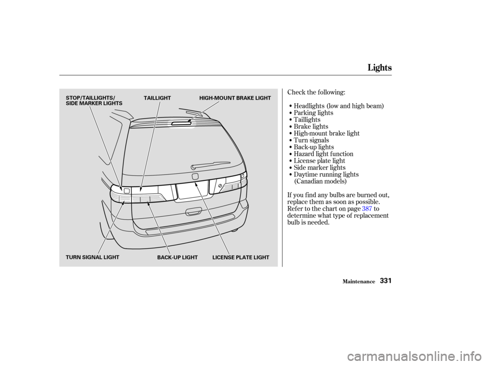 HONDA ODYSSEY 2003 RB1-RB2 / 3.G Owners Manual Check the f ollowing:Headlights (low and high beam)
Parking lights
Taillights
Brake lights
High-mount brake light
Turn signals
Back-up lights
Hazard light f unction
License plate light
Side marker lig