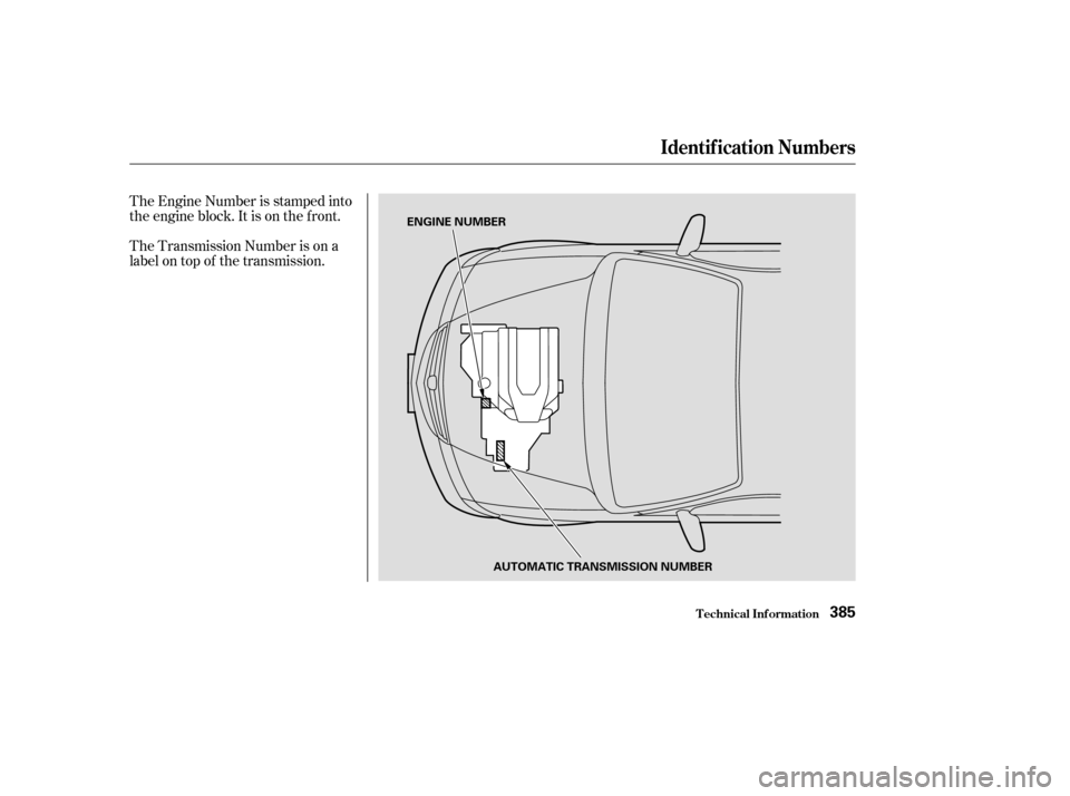 HONDA ODYSSEY 2003 RB1-RB2 / 3.G Owners Manual The Transmission Number is on a
label on top of the transmission. The Engine Number is stamped into
the engine block. It is on the f ront.
Identif ication Numbers
T echnical Inf ormation385
ENGINE NUM