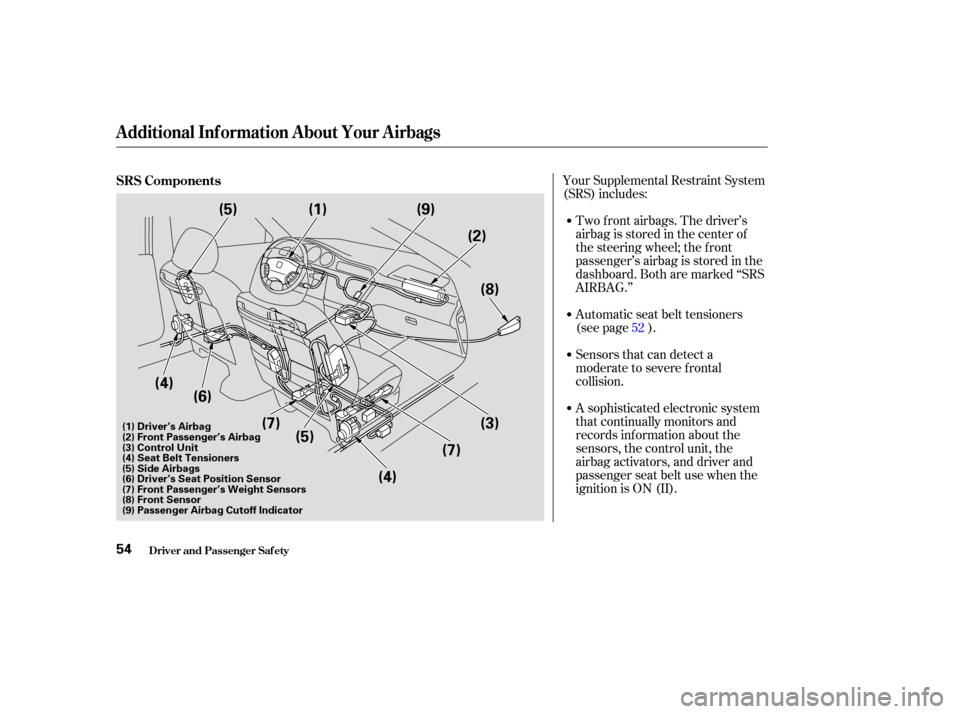 HONDA ODYSSEY 2003 RB1-RB2 / 3.G Owners Manual Your Supplemental Restraint System
(SRS) includes:Automatic seat belt tensioners
(see page ). Two f ront airbags. The driver’s
airbag is stored in the center of
the steering wheel; the f ront
passen