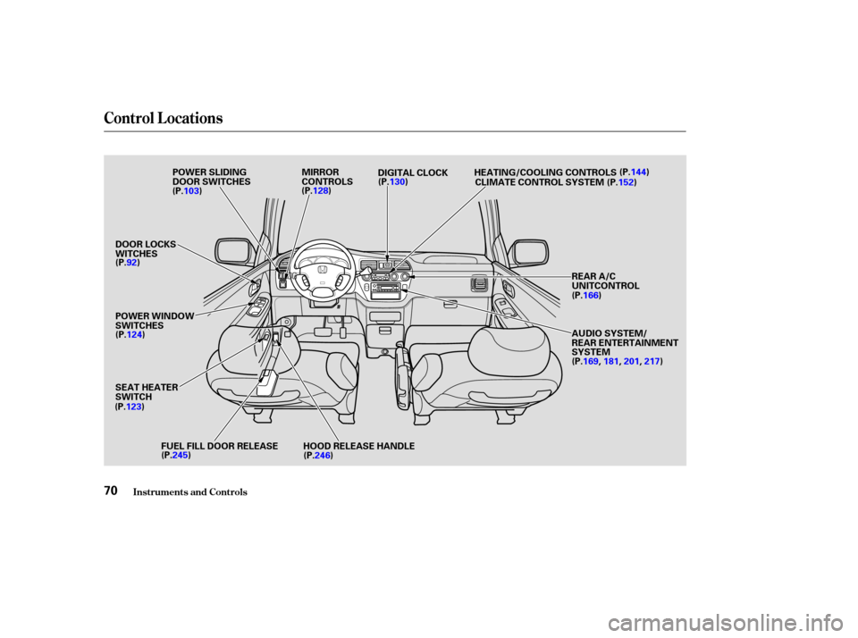 HONDA ODYSSEY 2003 RB1-RB2 / 3.G Manual PDF Control L ocations
Inst rument s and Cont rols70
MIRROR
CONTROLSDIGITAL CLOCK
HEATING/COOLING CONTROLS
CLIMATE CONTROL SYSTEM
HOOD RELEASE HANDLE
FUEL FILL DOOR RELEASE (P.103)
(P.128)(P.130) (P.144)
