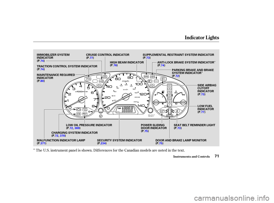 HONDA ODYSSEY 2003 RB1-RB2 / 3.G User Guide Î
Î
Î
The U.S. instrument panel is shown. Dif f erences f or the Canadian models are noted in the text.
Indicator L ights
Inst rument s and Cont rols71
IMMOBILIZER SYSTEM
INDICATOR CRUISE CONTRO