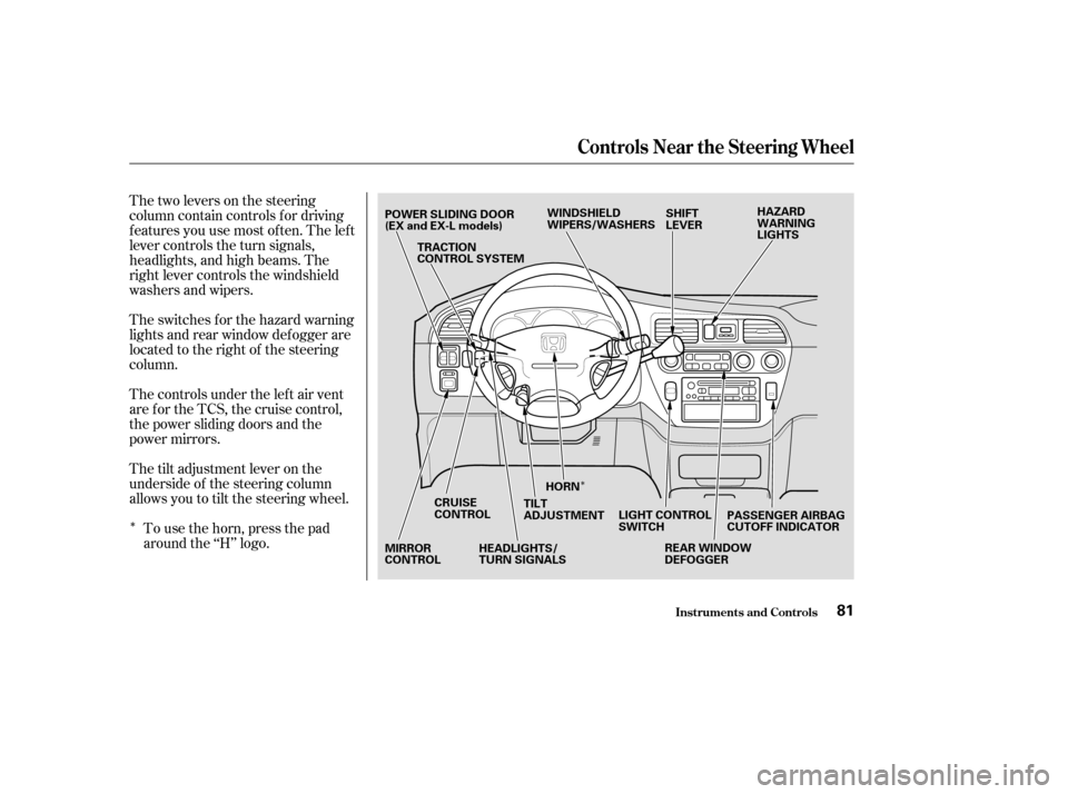 HONDA ODYSSEY 2003 RB1-RB2 / 3.G User Guide Î
Î
Thetwoleversonthesteering
column contain controls f or driving
f eatures you use most of ten. The lef t
lever controls the turn signals,
headlights, and high beams. The
right lever controls th