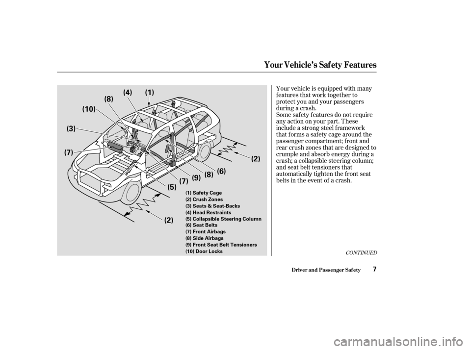 HONDA ODYSSEY 2003 RB1-RB2 / 3.G Owners Manual Your vehicle is equipped with many
features that work together to
protect you and your passengers
during a crash.
Some saf ety f eatures do not require
anyactiononyourpart.These
include a strong steel