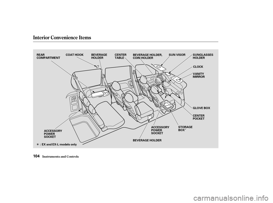 HONDA ODYSSEY 2004 RB1-RB2 / 3.G Owners Guide Î
Î
Interior Convenience Items
Inst rument s and Cont rols104
BEVERAGE HOLDERCLOCK
VANITY
MIRROR
CENTER
POCKET
STORAGE
BOX
ACCESSORY
POWER
SOCKET
ACCESSORY
POWER
SOCKET
REAR
COMPARTMENT
COAT HOOK
