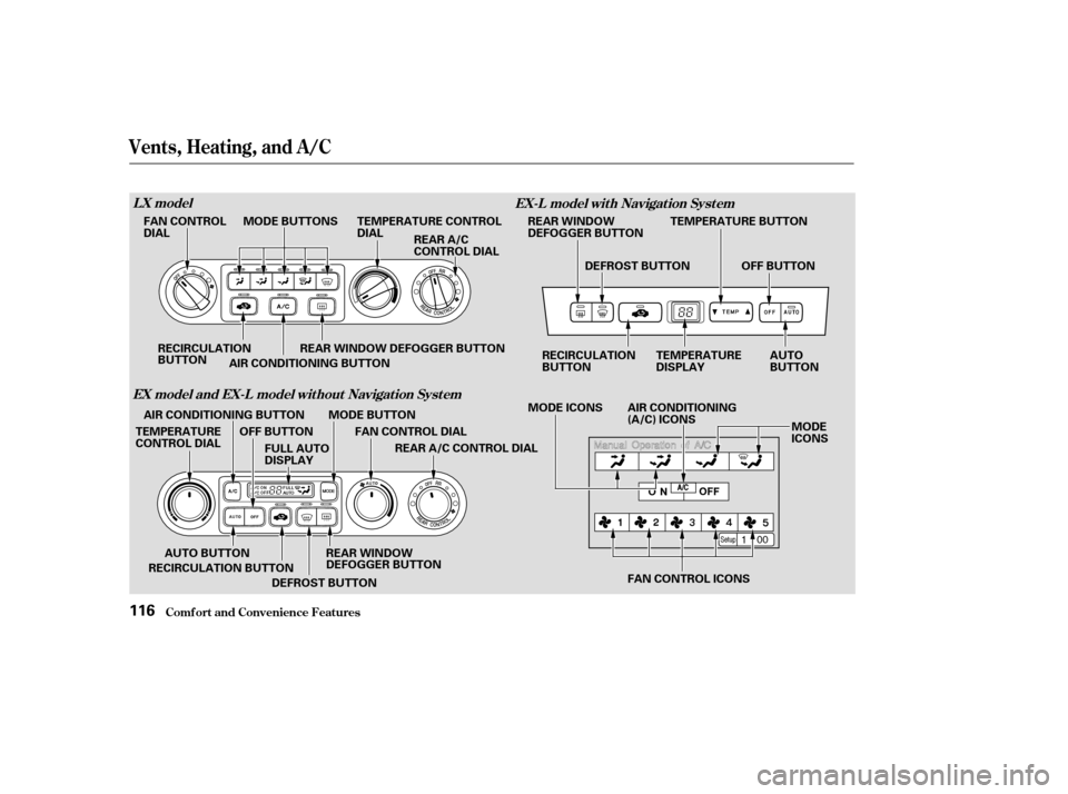 HONDA ODYSSEY 2004 RB1-RB2 / 3.G Owners Manual Vents, Heating, and A/C
Comf ort and Convenience Feat ures
LX modelEX model and EX-L model wit hout Navigat ion Syst em EX-L model wit h Navigat ion Syst em
116
MODE BUTTONS
REAR A/C
CONTROL DIAL
FAN 