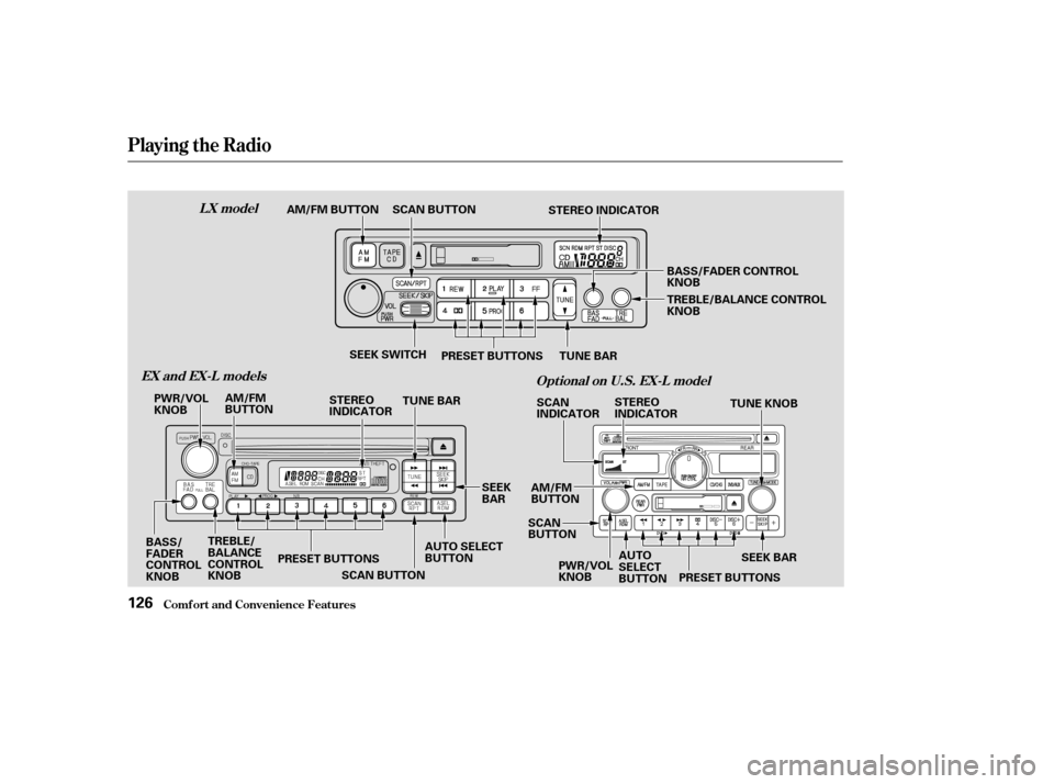 HONDA ODYSSEY 2004 RB1-RB2 / 3.G Owners Guide Playing the Radio
Comf ort and Convenience Feat ures
LX model
EX and EX-L models Opt ional on U.S. EX-L model
126
AM/FM BUTTON SCAN BUTTONSTEREO INDICATOR
BASS/FADER CONTROL
KNOB
TREBLE/BALANCE CONTRO