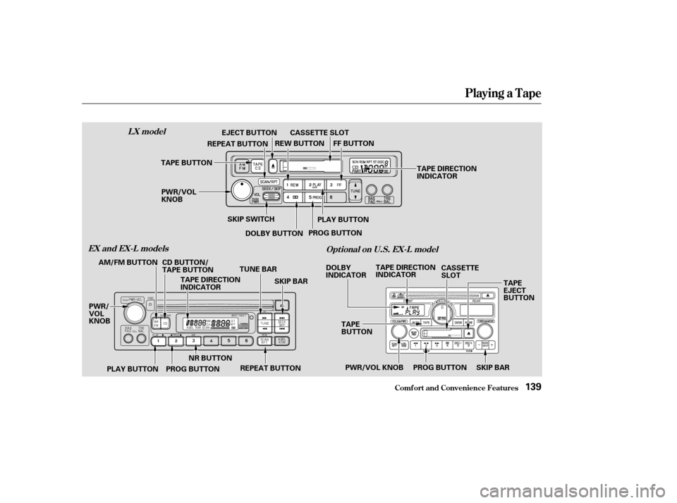 HONDA ODYSSEY 2004 RB1-RB2 / 3.G Owners Guide Comf ort and Convenience Feat ures
Playing a T ape
EX and EX-L modelsLX model
Opt ional on U.S. EX-L model
139
TUNE BARREW BUTTON
TAPE BUTTON
PWR/VOL
KNOB SKIP SWITCH PLAY BUTTON
REPEAT BUTTON
EJECT B