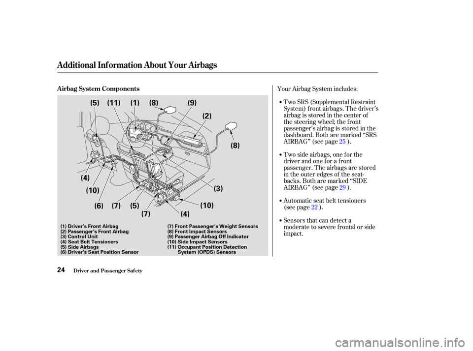 HONDA ODYSSEY 2004 RB1-RB2 / 3.G User Guide Two side airbags, one f or the
driver and one f or a f ront
passenger. The airbags are stored
in the outer edges of the seat-
backs. Both are marked ‘‘SIDE
AIRBAG’’ (see page ).
Automatic seat