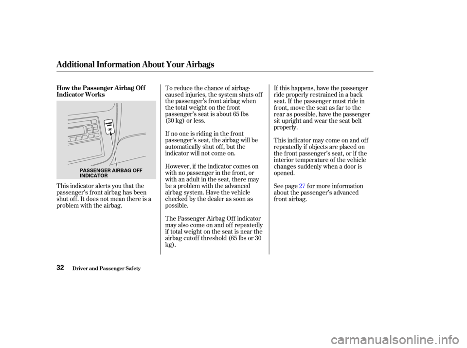 HONDA ODYSSEY 2004 RB1-RB2 / 3.G Owners Manual This indicator alerts you that the
passenger’s f ront airbag has been
shut of f . It does not mean there is a
problem with the airbag.To reduce the chance of airbag-
caused injuries, the system shut