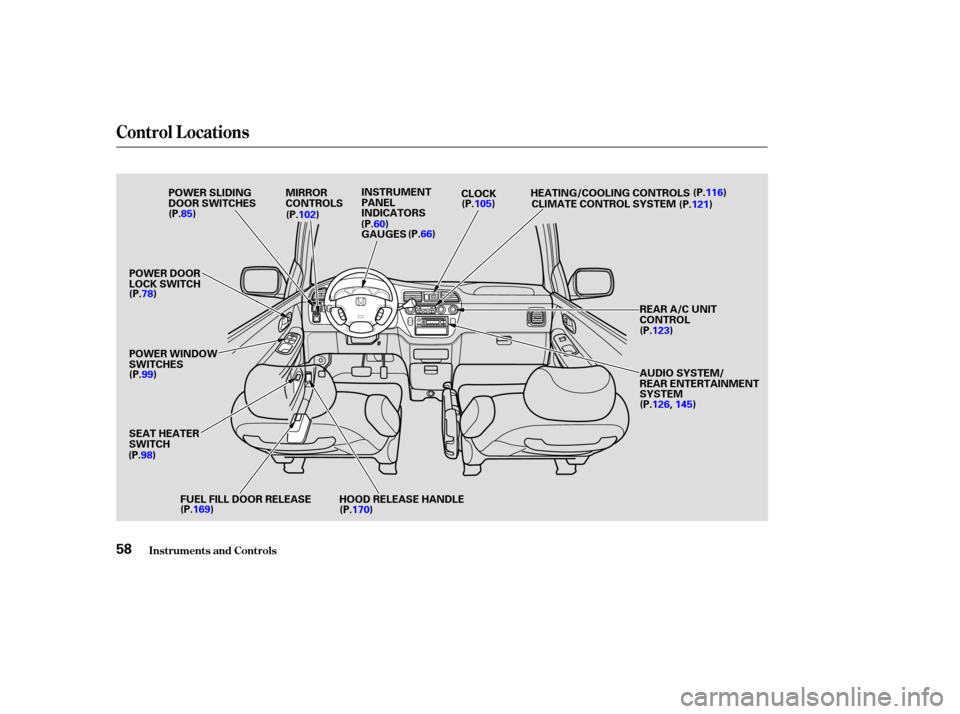 HONDA ODYSSEY 2004 RB1-RB2 / 3.G User Guide Control L ocations
Inst rument s and Cont rols58
HEATING/COOLING CONTROLSCLIMATE CONTROL SYSTEM
HOOD RELEASE HANDLE
FUEL FILL DOOR RELEASE AUDIO SYSTEM/
REAR ENTERTAINMENT
SYSTEM
POWER WINDOW
SWITCHES