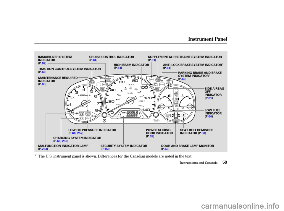 HONDA ODYSSEY 2004 RB1-RB2 / 3.G User Guide Î
Î
ÎThe U.S. instrument panel is shown. Dif f erences f or the Canadian models are noted in the text.
Instrument Panel
Inst rument s and Cont rols59
IMMOBILIZER SYSTEM
INDICATOR CRUISE CONTROL 