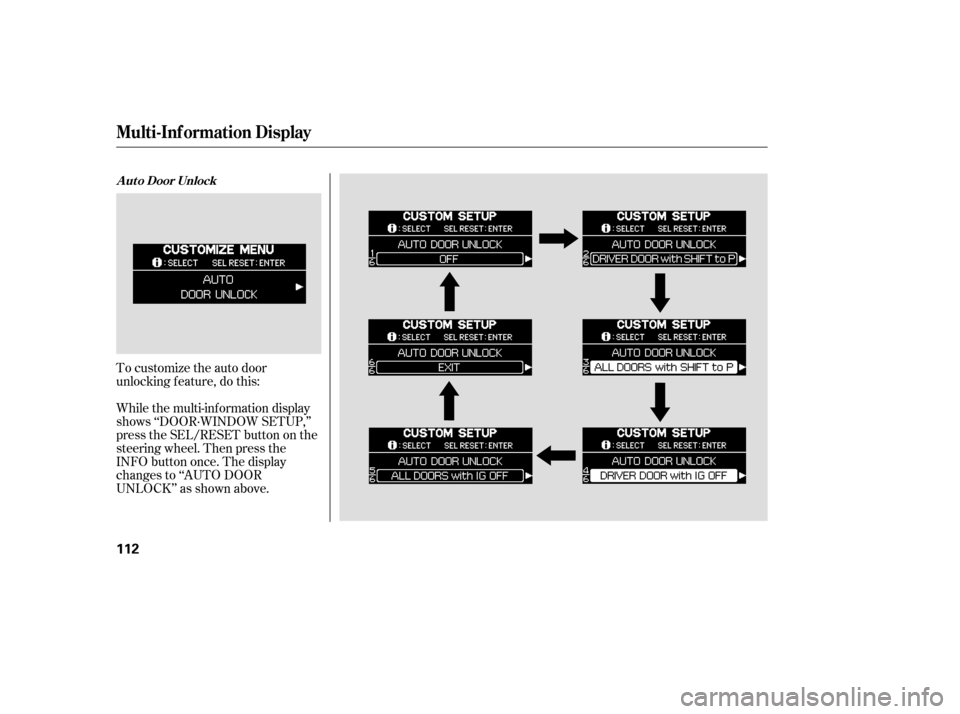 HONDA ODYSSEY 2005 RB1-RB2 / 3.G Owners Manual To customize the auto door
unlocking f eature, do this:
While the multi-information display
shows ‘‘DOOR·WINDOW SETUP,’’
press the SEL/RESET button on the
steering wheel. Then press the
INFO 