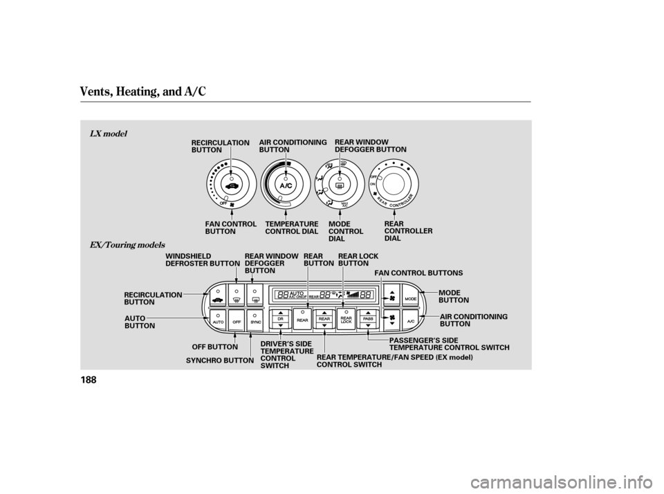 HONDA ODYSSEY 2005 RB1-RB2 / 3.G Owners Manual Vents, Heating, and A/C
LX modelEX/T ouring models
188
RECIRCULATION
BUTTON AIR CONDITIONING
BUTTON
REAR WINDOW
DEFOGGER BUTTON
FAN CONTROL
BUTTON MODE
CONTROL
DIAL
MODE
BUTTONAIR CONDITIONING
BUTTON
