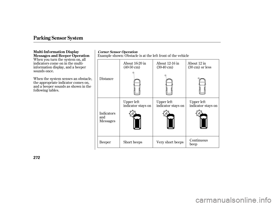 HONDA ODYSSEY 2005 RB1-RB2 / 3.G Owners Manual Example shown: Obstacle is at the lef t f ront of the vehicle
When the system senses an obstacle,
the appropriate indicator comes on,
and a beeper sounds as shown in the
f ollowing tables. When you tu