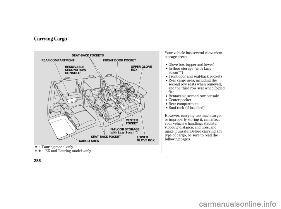 HONDA ODYSSEY 2005 RB1-RB2 / 3.G Owners Manual ÎÎÎÎÎ
Î
ÎÎYour vehicle has several convenient
storage areas:
In-f loor storage (with Lazy
Susan ) Glove box (upper and lower)
However, carrying too much cargo,
or improperly storing it