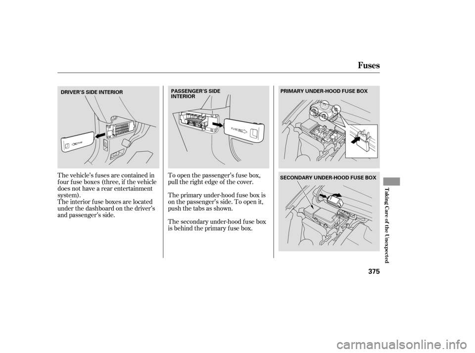 HONDA ODYSSEY 2005 RB1-RB2 / 3.G User Guide The vehicle’s f uses are contained in
f our f use boxes (three, if the vehicle
does not have a rear entertainment
system).To open the passenger’s f use box,
pull the right edge of the cover.
Thein