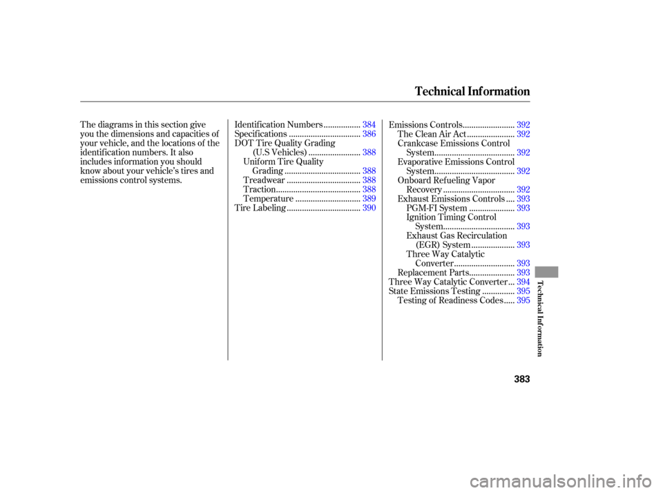 HONDA ODYSSEY 2005 RB1-RB2 / 3.G Owners Manual Thediagramsinthissectiongive
you the dimensions and capacities of
your vehicle, and the locations of the
identif ication numbers. It also
includes inf ormation you should
know about your vehicle’s t