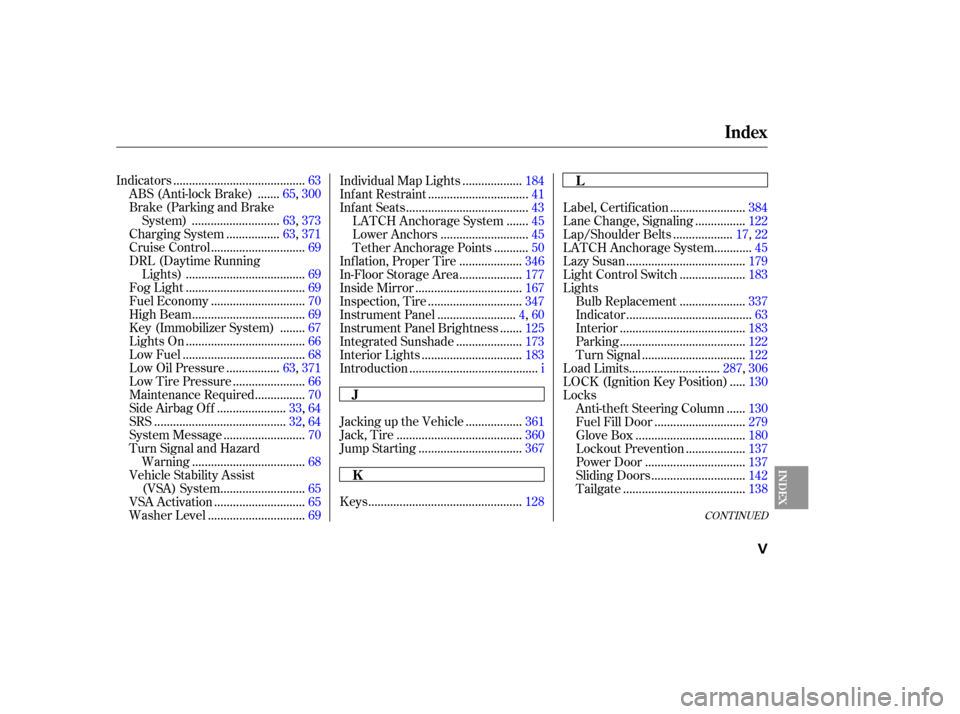HONDA ODYSSEY 2005 RB1-RB2 / 3.G User Guide CONT INUED
................................................
Keys .128
.........................................
Indicators .63
......
ABS (Anti-lock Brake) . 65,300
Brake (Parking and Brake ..........