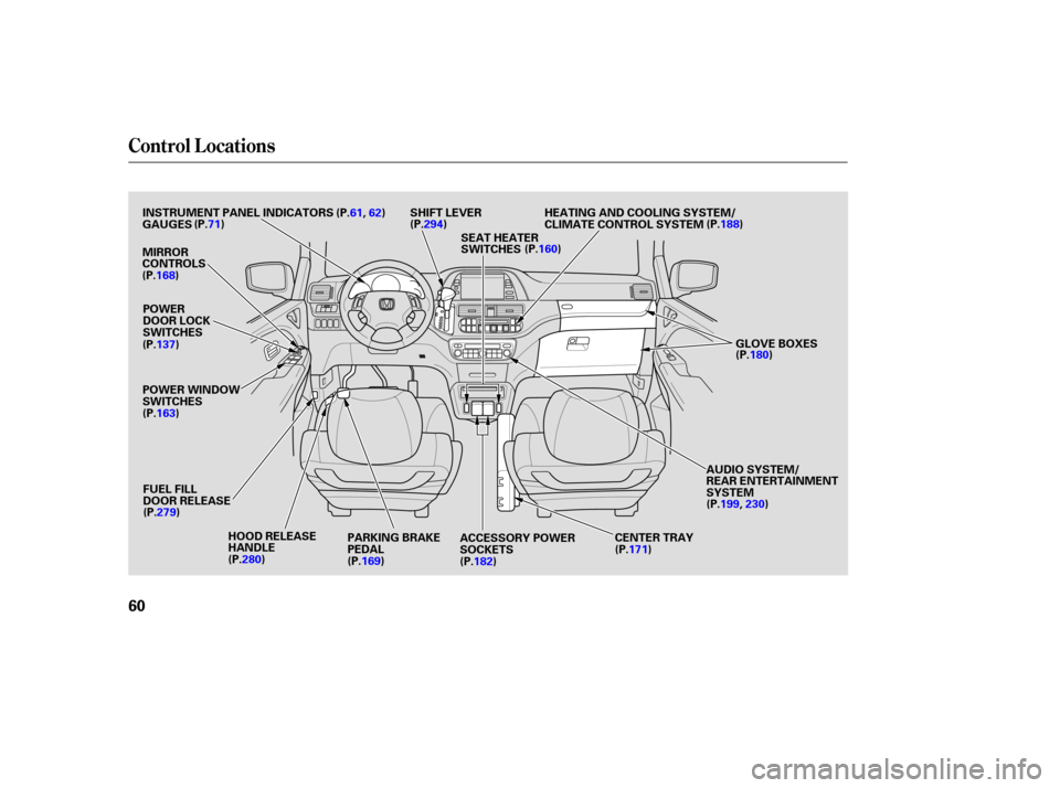 HONDA ODYSSEY 2005 RB1-RB2 / 3.G Owners Manual Control L ocations
60
AUDIO SYSTEM/
REAR ENTERTAINMENT
SYSTEM
PARKING BRAKE
PEDAL
FUEL FILL
DOOR RELEASE
HOOD RELEASE
HANDLE
POWER WINDOW
SWITCHES
POWER
DOOR LOCK
SWITCHES
INSTRUMENT PANEL INDICATORS

