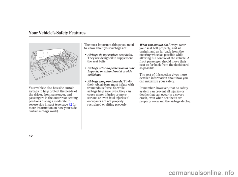 HONDA ODYSSEY 2006 RB1-RB2 / 3.G User Guide The rest of this section gives more
detailed inf ormation about how you
can maximize your saf ety.
The most important things you need
to know about your airbags are:
They are designed to supplement
th