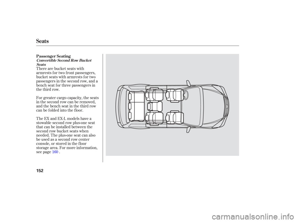 HONDA ODYSSEY 2006 RB1-RB2 / 3.G Owners Manual There are bucket seats with
armrests for two front passengers,
bucket seats with armrests for two
passengers in the second row, and a
bench seat f or three passengers in
the third row.
For greater car