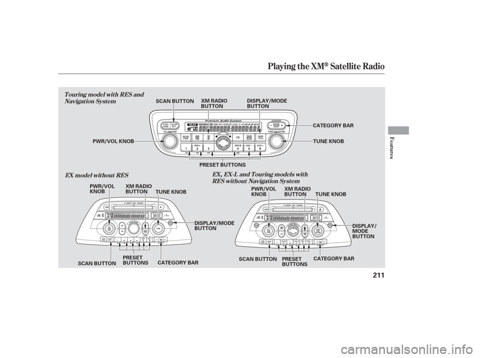 HONDA ODYSSEY 2006 RB1-RB2 / 3.G Owners Manual Playing the XMSatellite Radio
Features
T ouring model wit h RES andNavigat ion Syst em
EX model without RES EX, EX-L and T ouring models wit h
RES wit hout Navigat ion Syst em
211
PWR/VOL KNOB
PWR/VOL