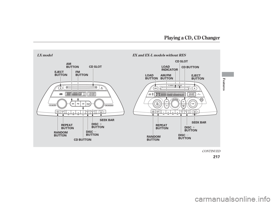 HONDA ODYSSEY 2006 RB1-RB2 / 3.G Owners Manual ´
µ ´
µ
CONT INUED
Playing a CD, CD Changer
L X model EX and EX-L models wit hout RES
Features
217
AM
BUTTON
FM
BUTTON CD SLOT
EJECT
BUTTON
RANDOM
BUTTON REPEAT
BUTTON
CD BUTTON DISC
BUTTON
DI