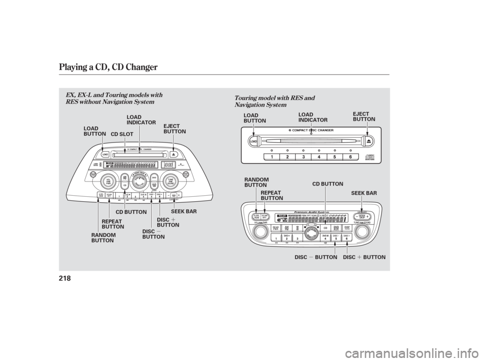 HONDA ODYSSEY 2006 RB1-RB2 / 3.G Owners Manual ´
µ
´
µ
Playing a CD, CD Changer
T ouring model wit h RES and
Navigat ion Syst em
EX, EX-L and T ouring models wit h
RES wit hout Navigat ion Syst em
218
SEEK BAR
EJECT
BUTTON
RANDOM
BUTTON RE