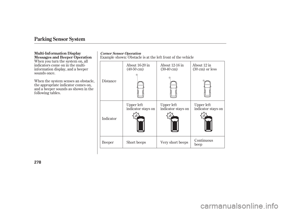 HONDA ODYSSEY 2006 RB1-RB2 / 3.G Owners Manual Example shown: Obstacle is at the lef t f ront of the vehicle
When the system senses an obstacle,
the appropriate indicator comes on,
and a beeper sounds as shown in the
f ollowing tables. When you tu