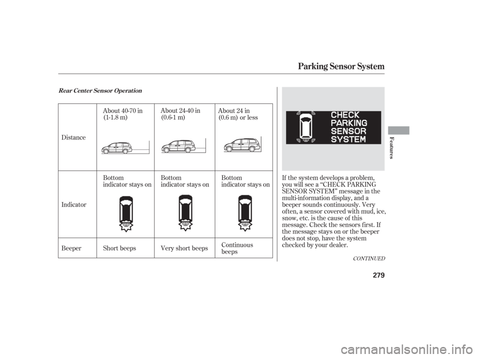 HONDA ODYSSEY 2006 RB1-RB2 / 3.G Owners Manual If the system develops a problem,
you will see a ‘‘CHECK PARKING
SENSOR SYSTEM’’ message in the
multi-inf ormation display, and a
beeper sounds continuously. Very
of ten, a sensor covered with HONDA ODYSSEY 2006 RB1-RB2 / 3.G Owners Manual If the system develops a problem,
you will see a ‘‘CHECK PARKING
SENSOR SYSTEM’’ message in the
multi-inf ormation display, and a
beeper sounds continuously. Very
of ten, a sensor covered with
